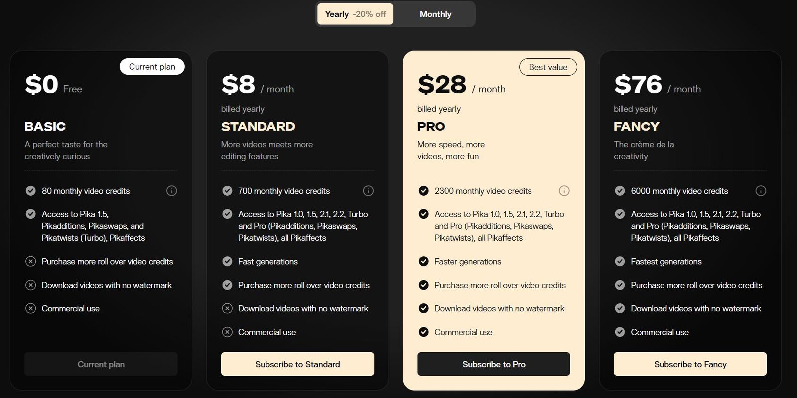 pika labs ai pricing