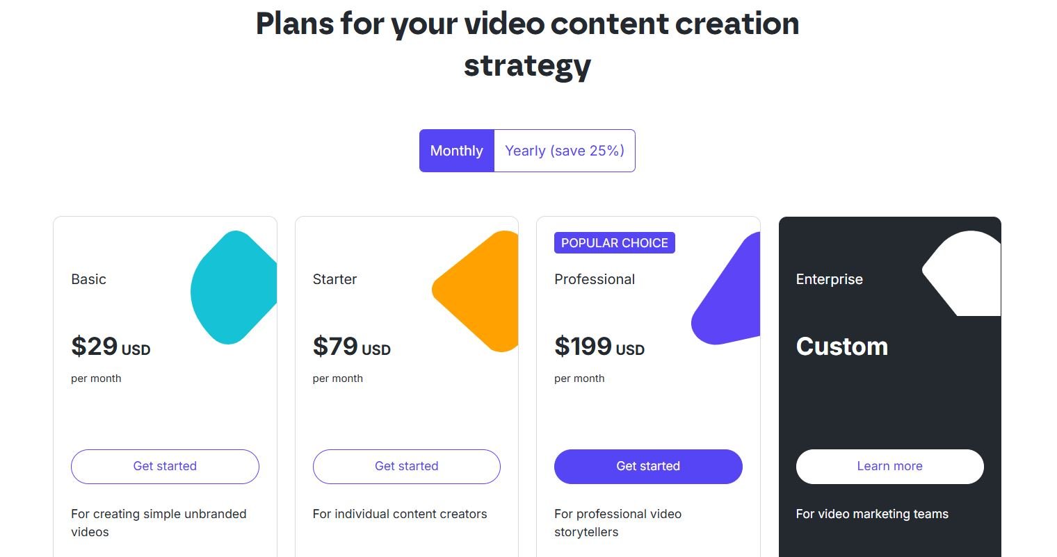 lumen5 ai pricing