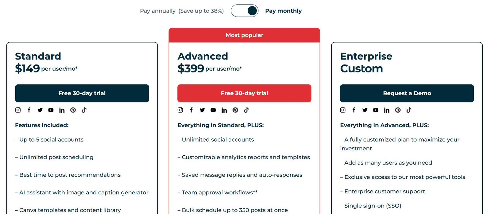 Hootsuite Pricing